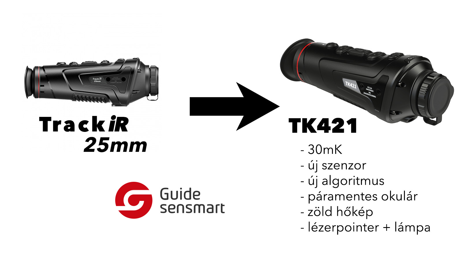 Elköszön a népszerű Guide Track IR25. Az utód a Kitalpha TK421